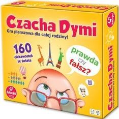 Czacha dymi