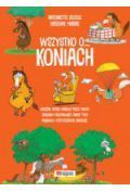 Wszystko o koniach